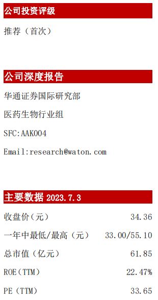正海生物 300653.SZ 投資價值分析報告 集采打開種植牙千億潛力空間,再生醫(yī)學(xué)材料龍頭放量在即
